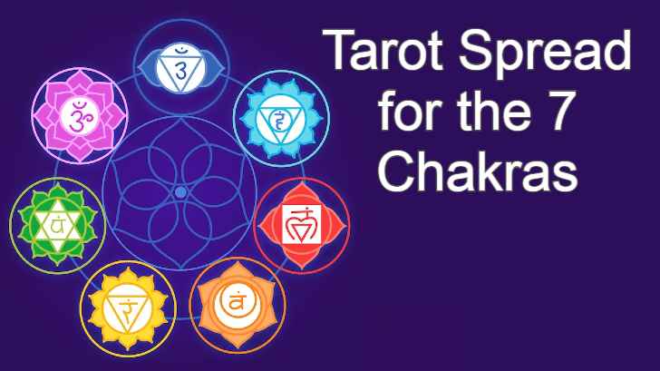 Understand Chakra energy with Tarot Spread. (Quick guide for you)