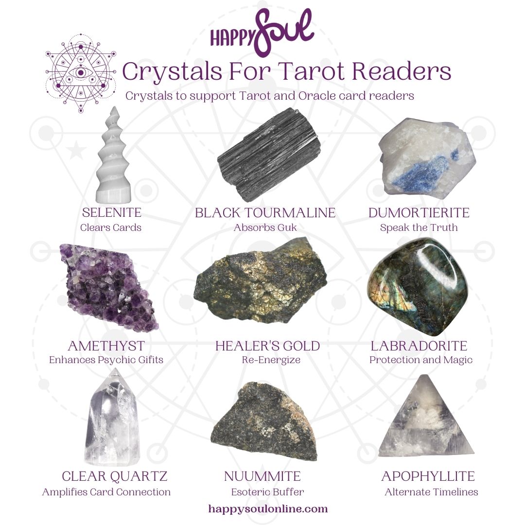 Best Crystals for Tarot: Unlock Deeper Meanings easily.