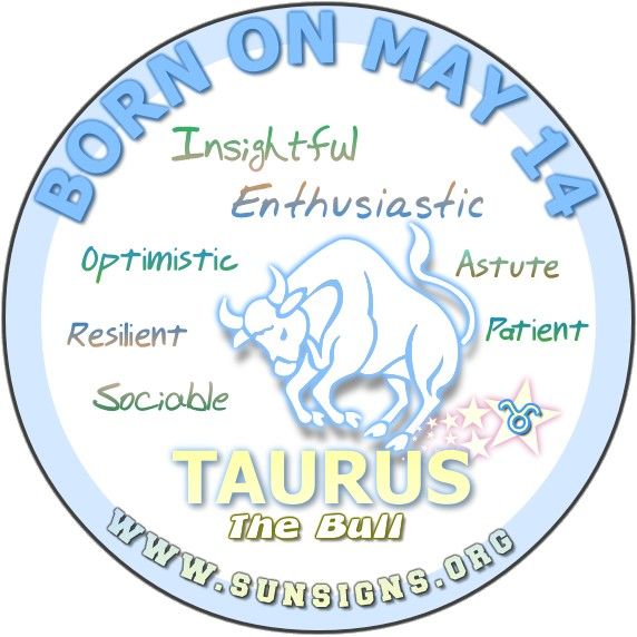 May 14 Birthday Horoscope: What Your Taurus Sign Says About You!