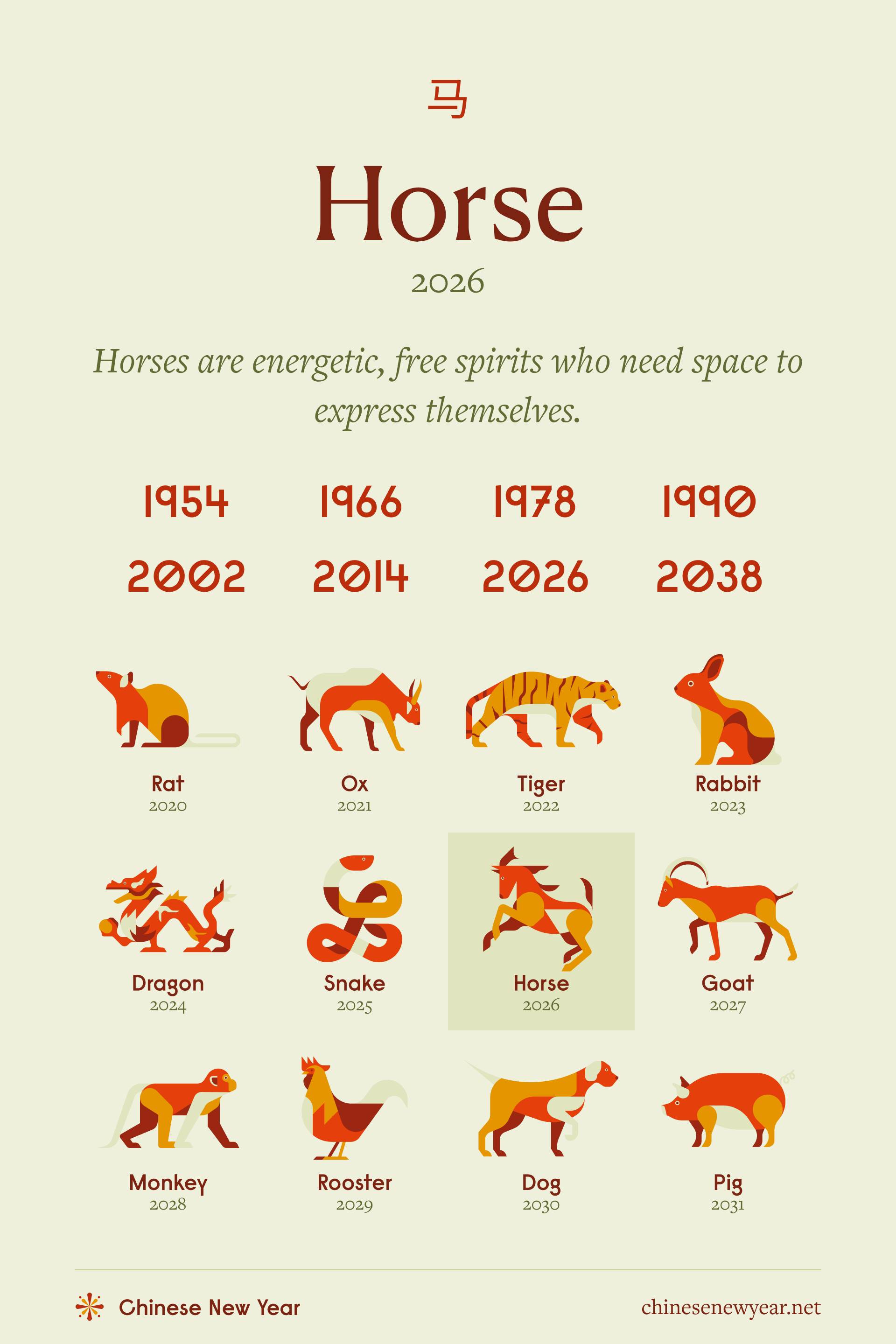 Chinese Zodiac Calendar Horse: Check Your Lucky Dates & Traits!