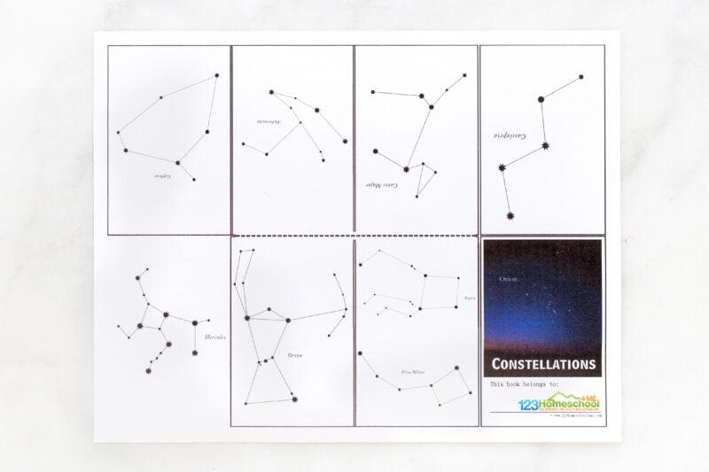 Constellation Worksheet PDF: Easy Star Chart for Beginners.