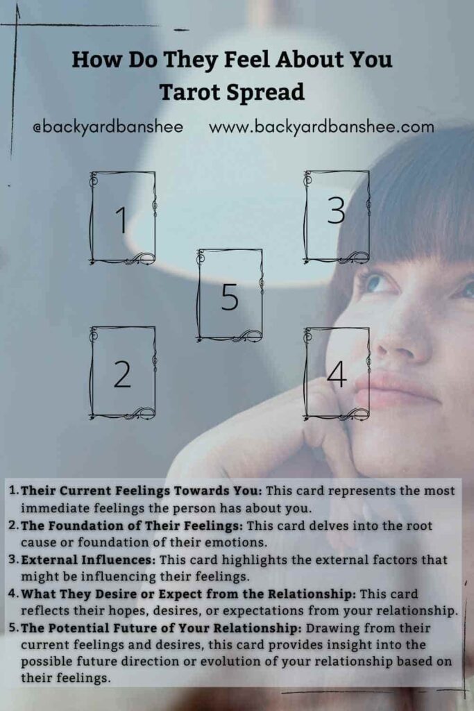 How Do They Feel About Me Tarot Spread: Simple Guide & Easy-to-Understand Explanations