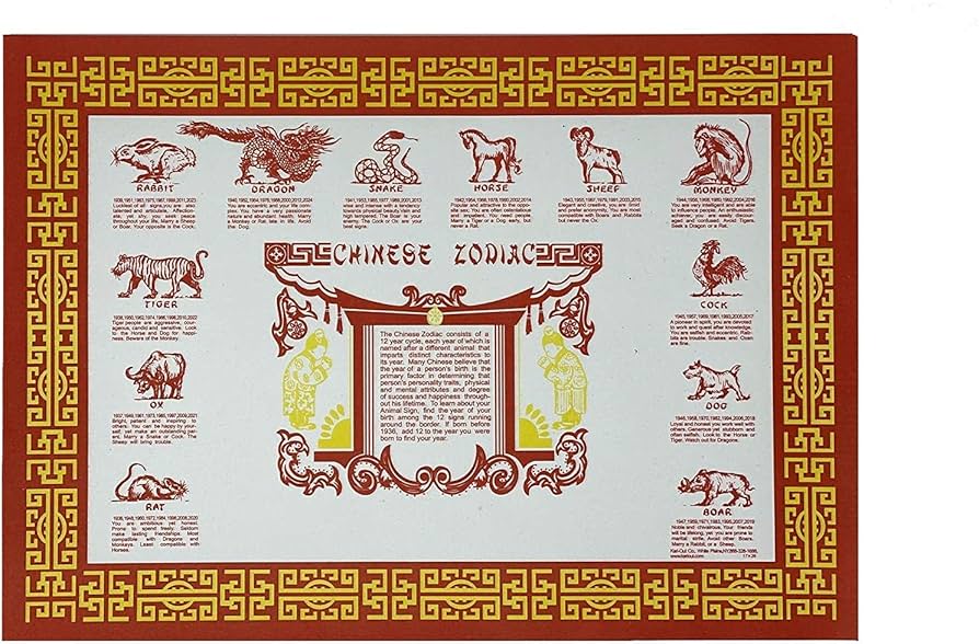 Chinese Zodiac Placemats: Where to Buy and Decorate Your Table?