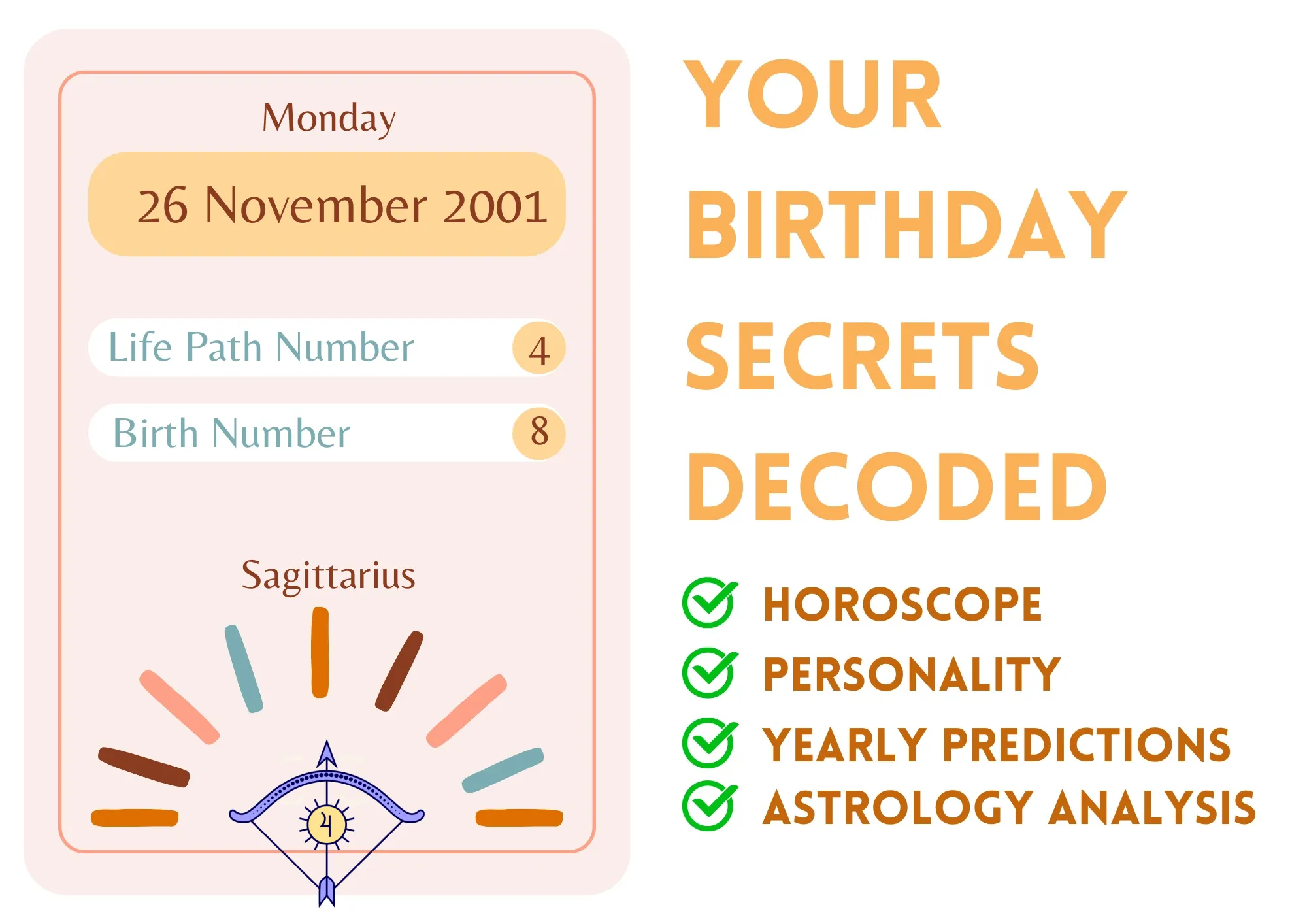 26 November 2001 Horoscope: Daily Insights for Your Zodiac Sign.