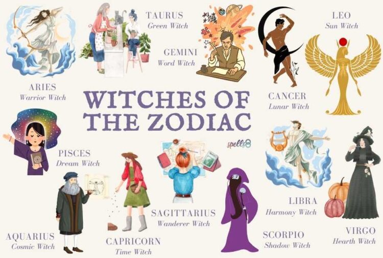 Your 7 Witches Horoscope: Love, Luck, and Magic Revealed!