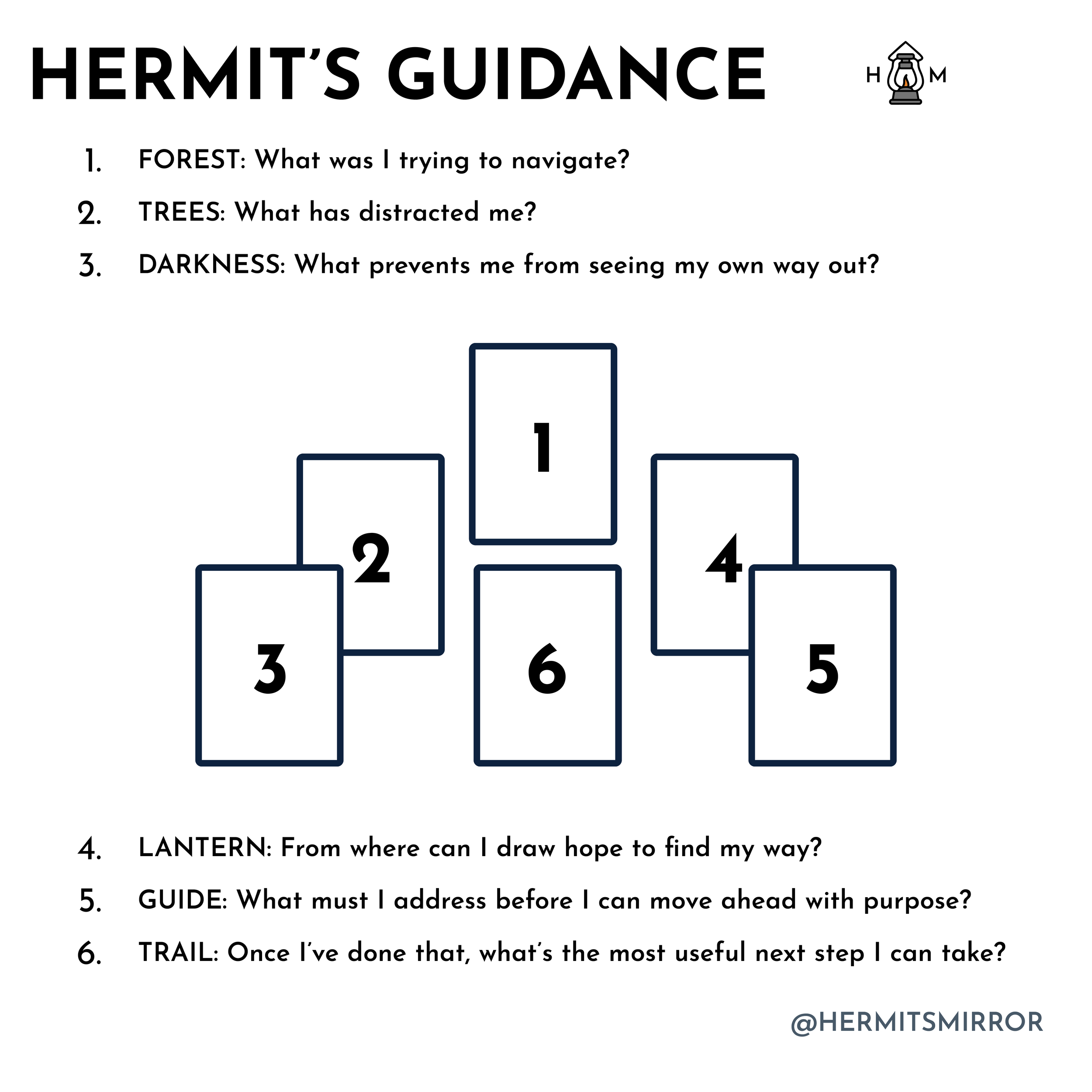 How Do They Feel About Me Tarot Spread: Simple Guide & Easy-to-Understand Explanations