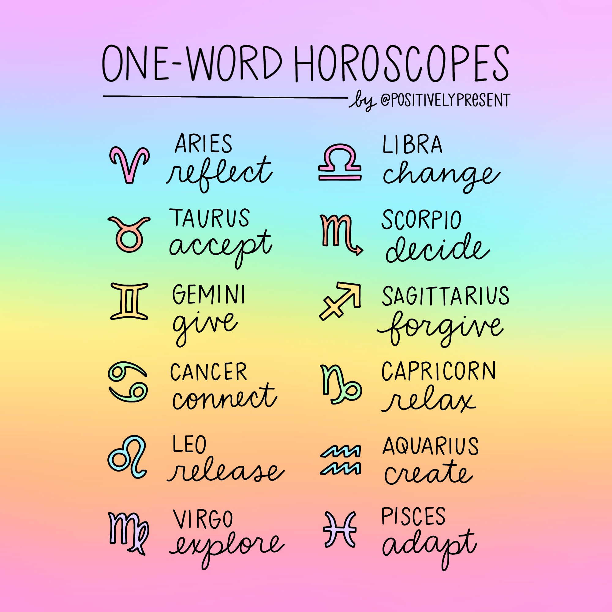 Find Your Capita Horoscope: Accurate Readings for Every Sign